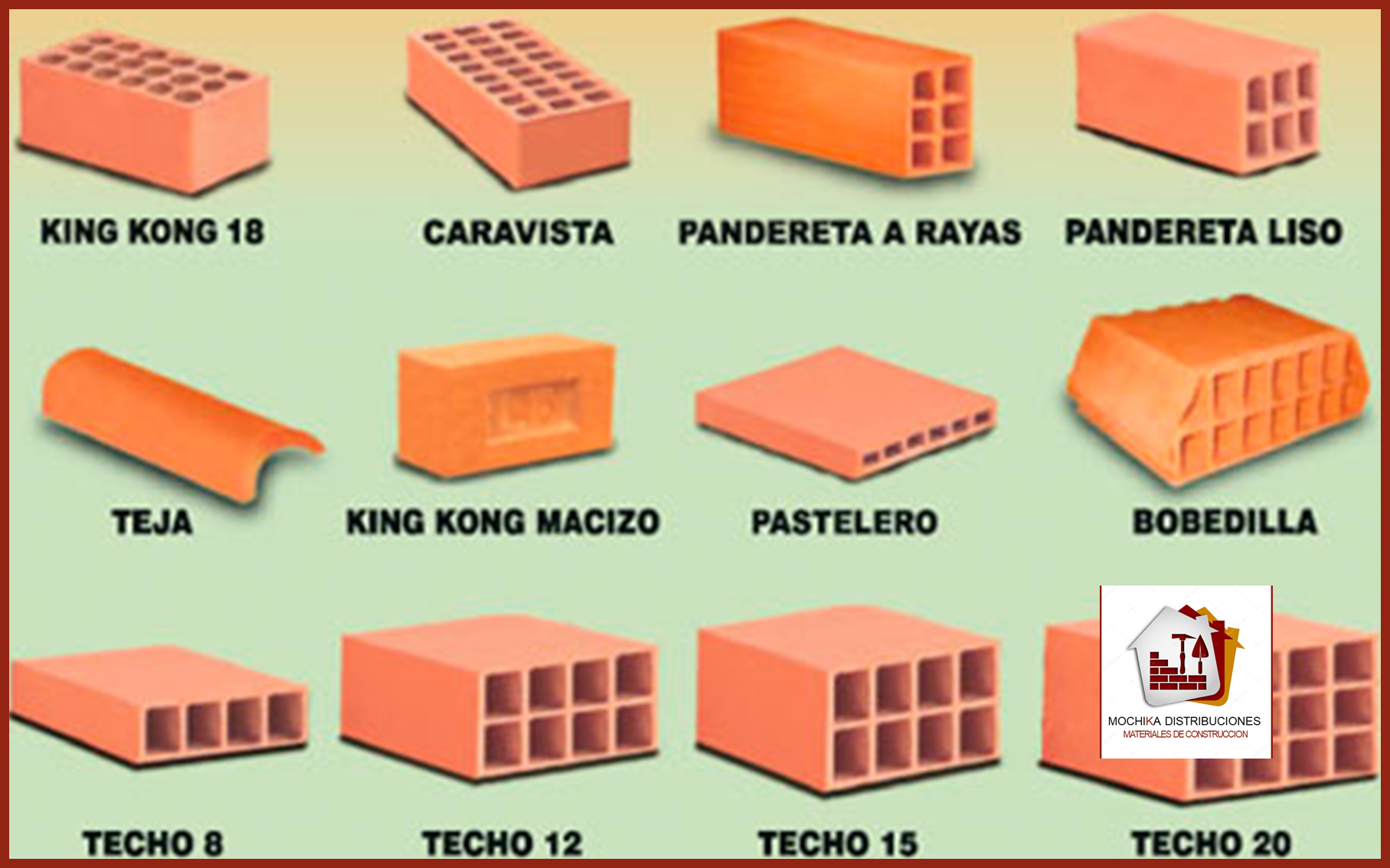 Distribuidora Mochika