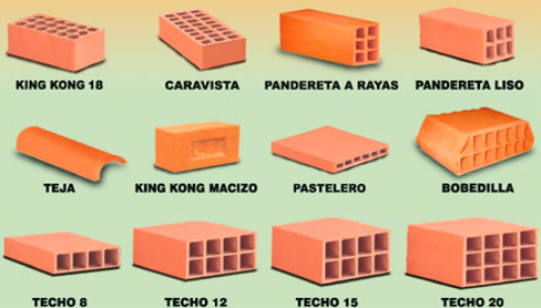 Materiales de Construcción